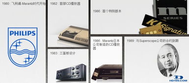 馬蘭士產(chǎn)品技術(shù)咨詢交流 專(zhuān)業(yè)技術(shù)服務(wù)，盡享卓越影音